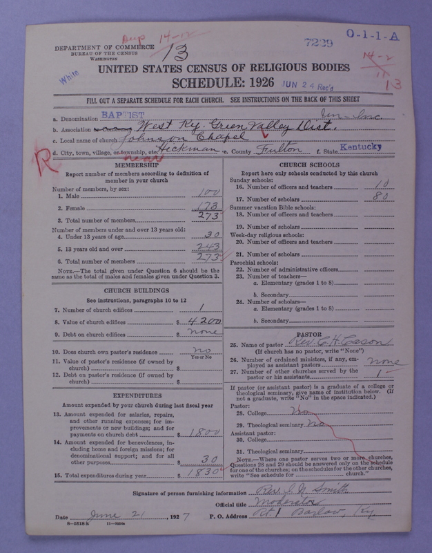 Scan of Negro Baptists: 7229