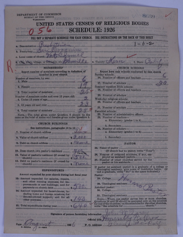 Scan of Presbyterian Church in the United States of America: 8639