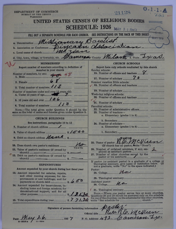Scan of Negro Baptists: 21128