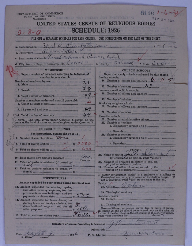 Scan of Presbyterian Church in the United States of America: 8116