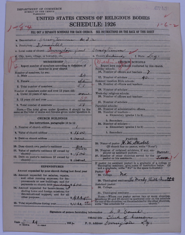 Scan of Presbyterian Church in the United States of America: 6745