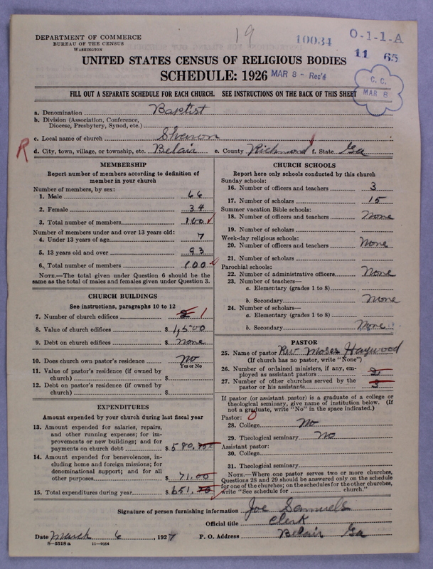 Scan of Negro Baptists: 10034