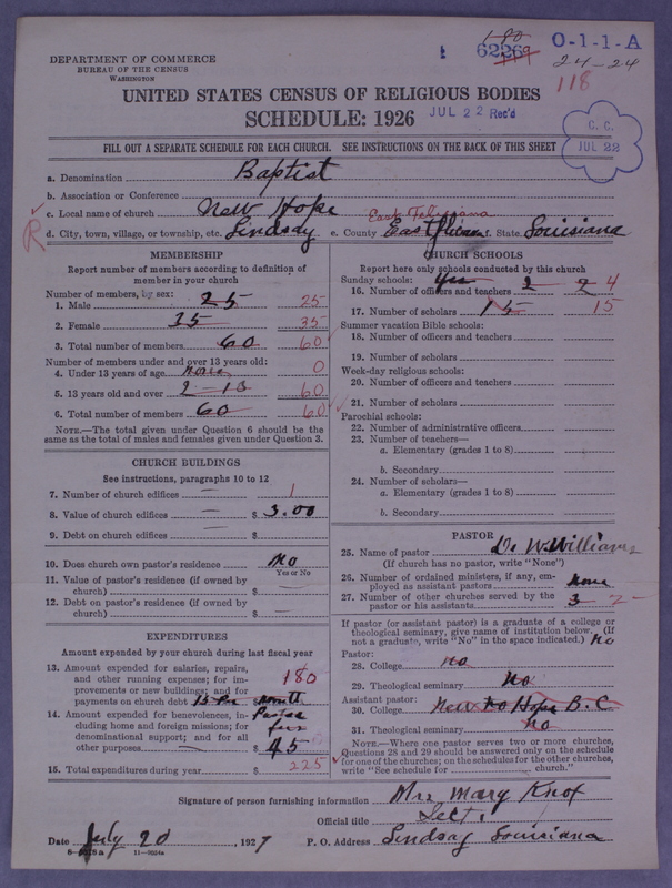 Scan of Negro Baptists: 6226
