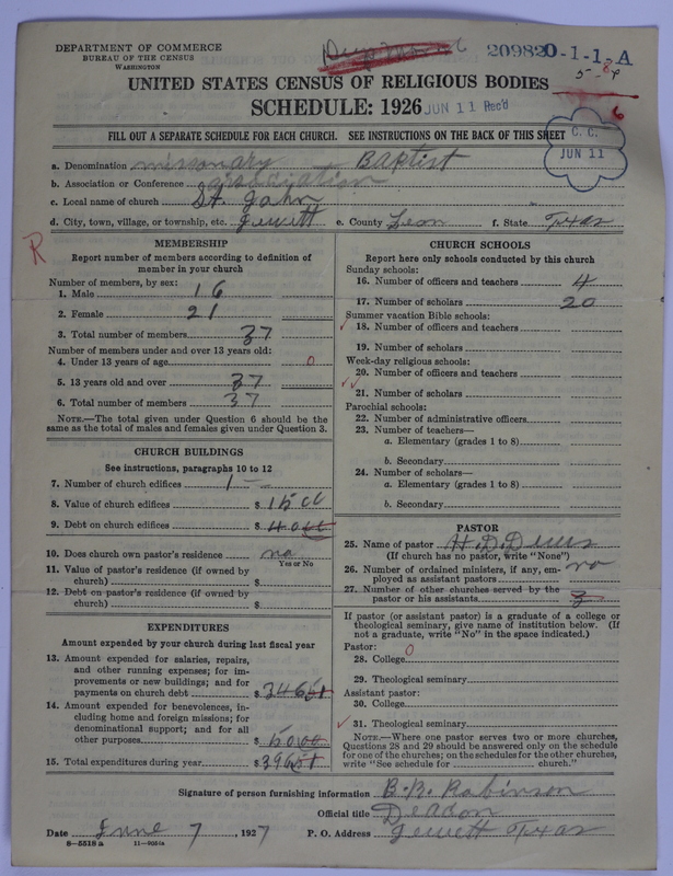 Scan of Negro Baptists: 20982