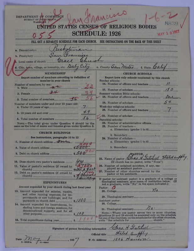 Scan of Presbyterian Church in the United States of America: 8839