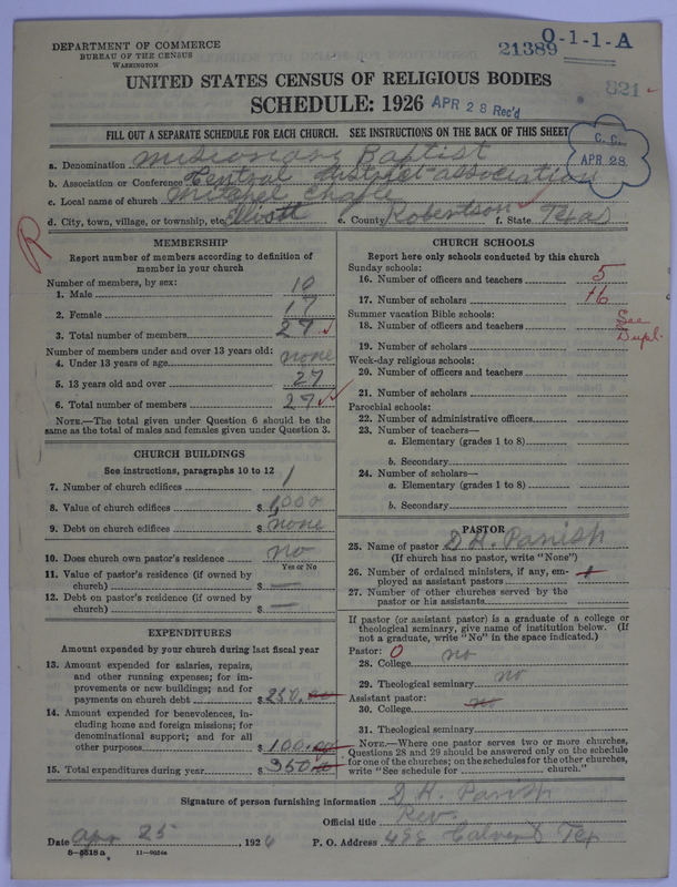 Scan of Negro Baptists: 21389