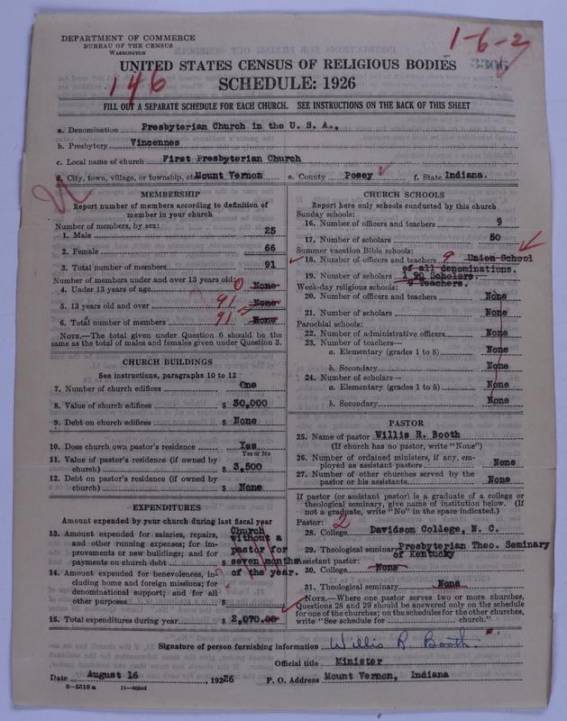 Scan of Presbyterian Church in the United States of America: 3306