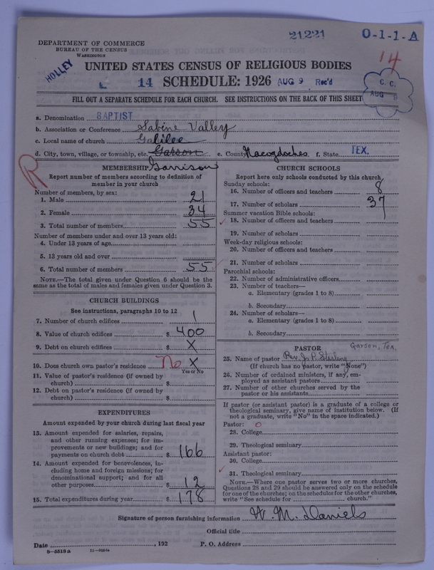 Scan of Negro Baptists: 21221