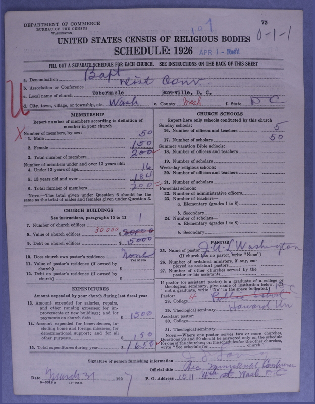 Scan of Negro Baptists: 107