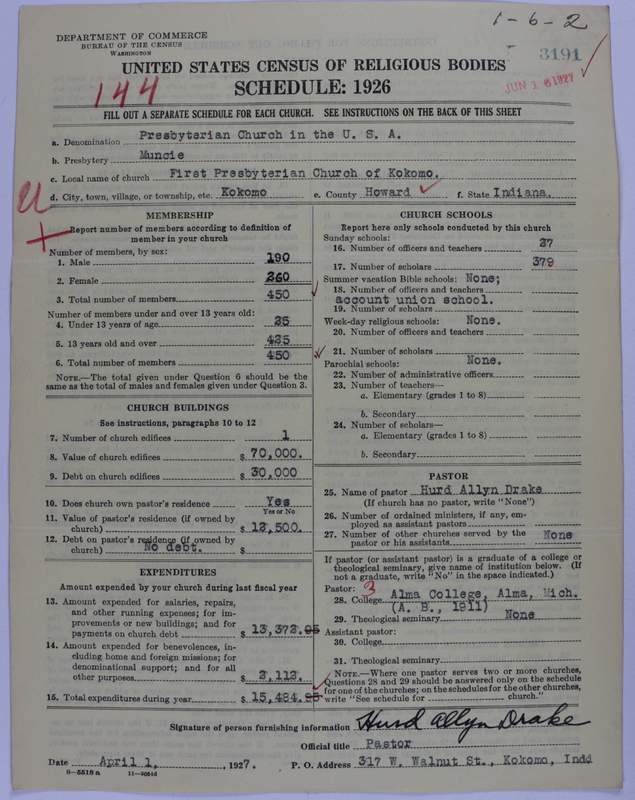 Scan of Presbyterian Church in the United States of America: 3191