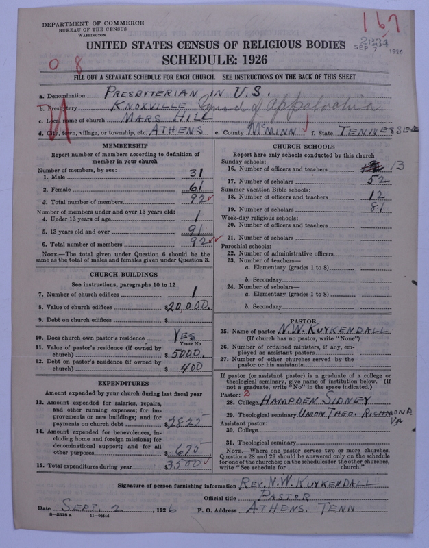 Scan of Presbyterian Church in the United States: 2234