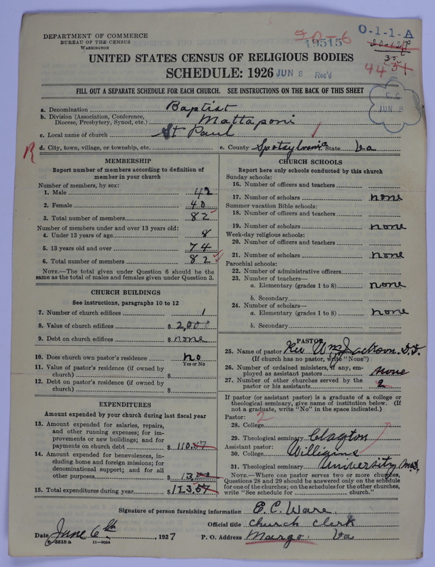 Scan of Negro Baptists: 19515