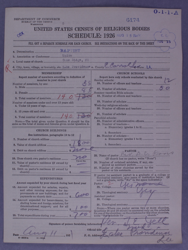 Scan of Negro Baptists: 6174