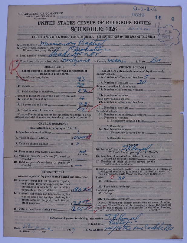 Scan of Negro Baptists: 9589