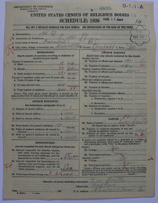 Scan of Negro Baptists: 6833