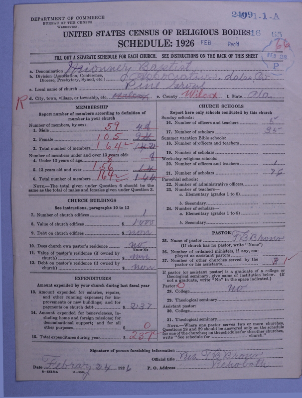 Scan of Negro Baptists: 2409