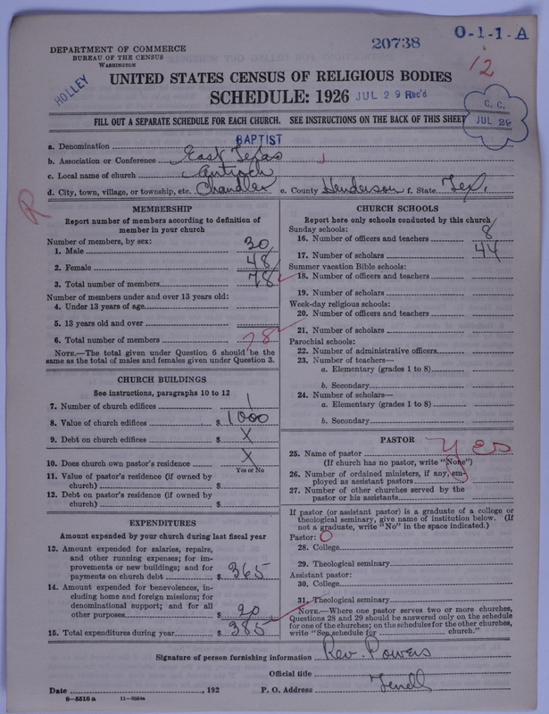 Scan of Negro Baptists: 20738