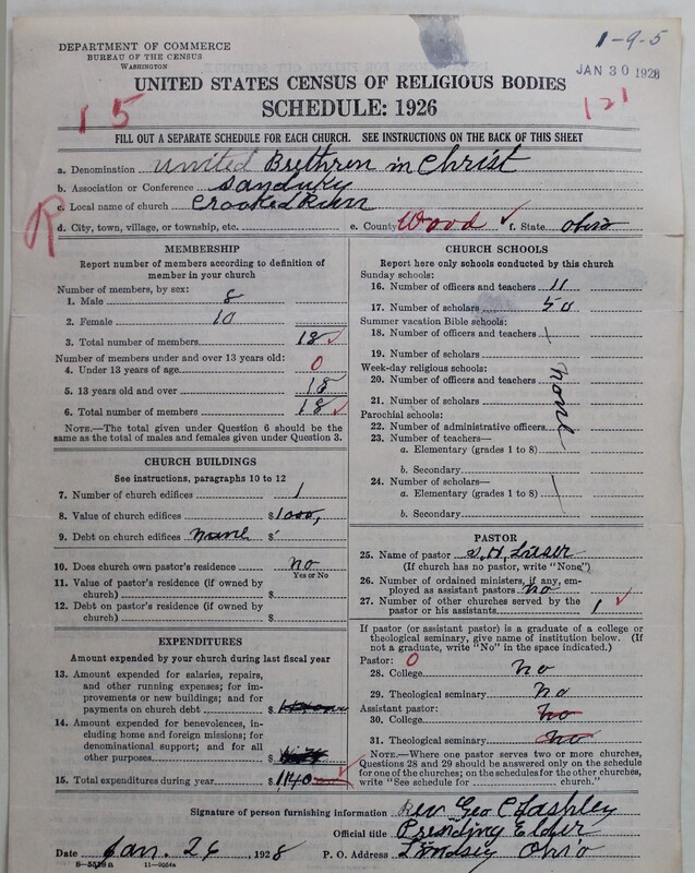 Scan of Church of the United Brethren in Christ (Old Constitution): 121