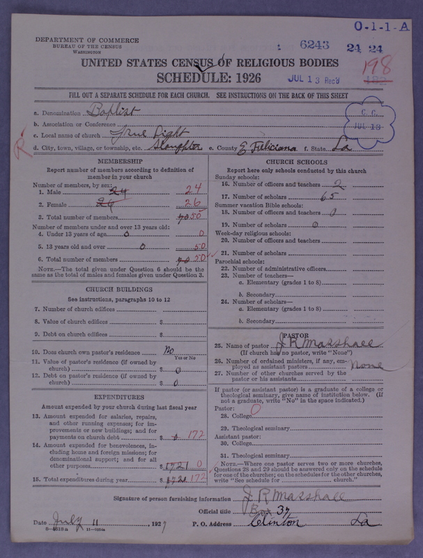 Scan of Negro Baptists: 6243
