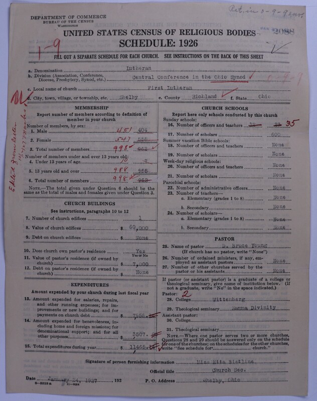 Scan of United Lutheran Church in America: 2088