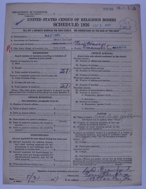 Scan of Negro Baptists: 8856