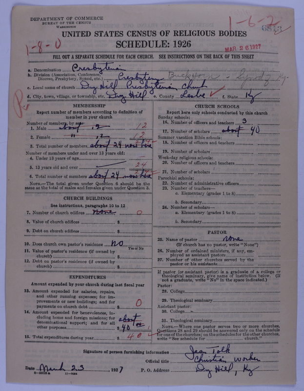 Scan of Presbyterian Church in the United States of America: 6813