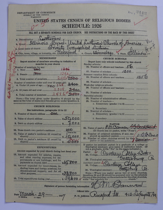 Scan of United Lutheran Church in America: 2443
