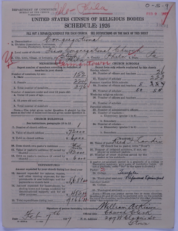 Scan of Congregational Churches: 1894