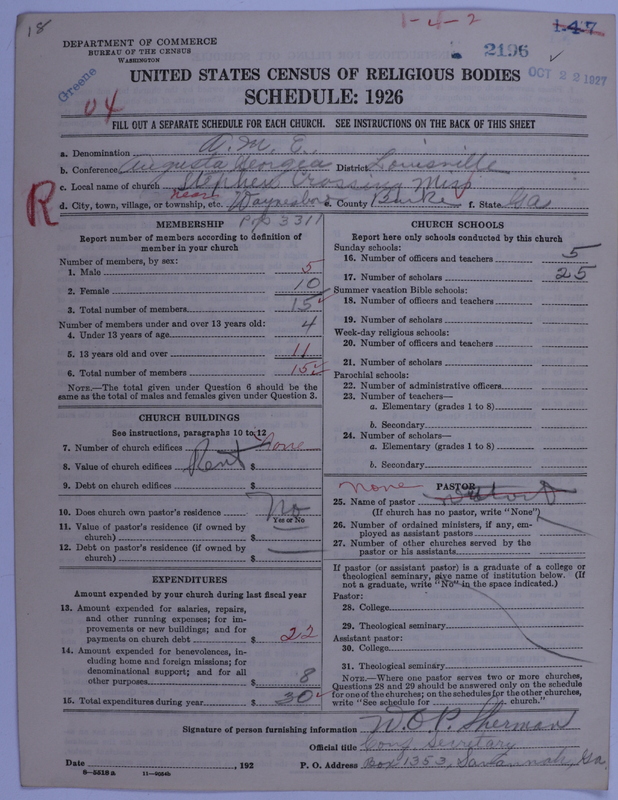 Scan of African Methodist Episcopal Church: 2196