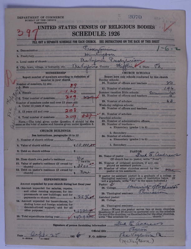 Scan of Presbyterian Church in the United States of America: 2070