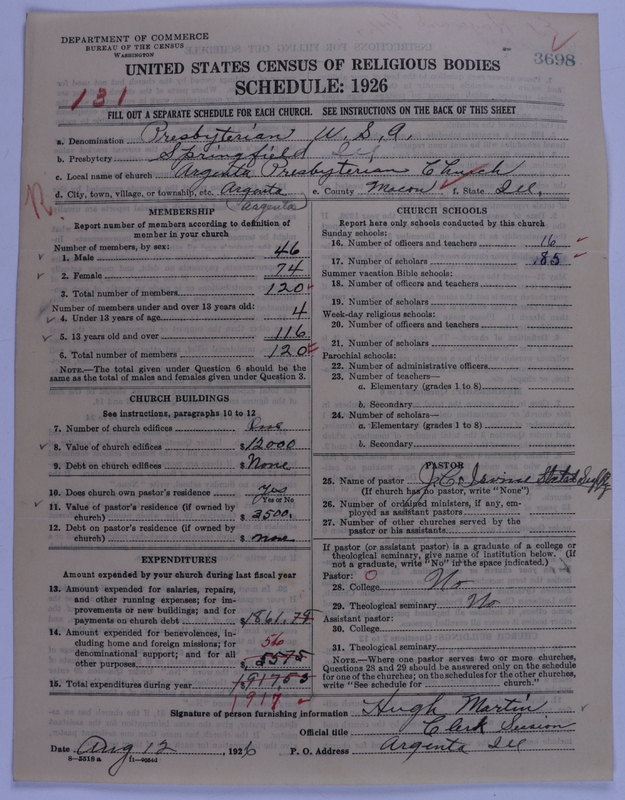 Scan of Presbyterian Church in the United States of America: 3698