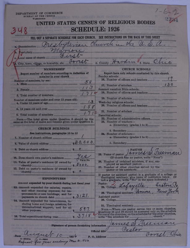 Scan of Presbyterian Church in the United States of America: 2754