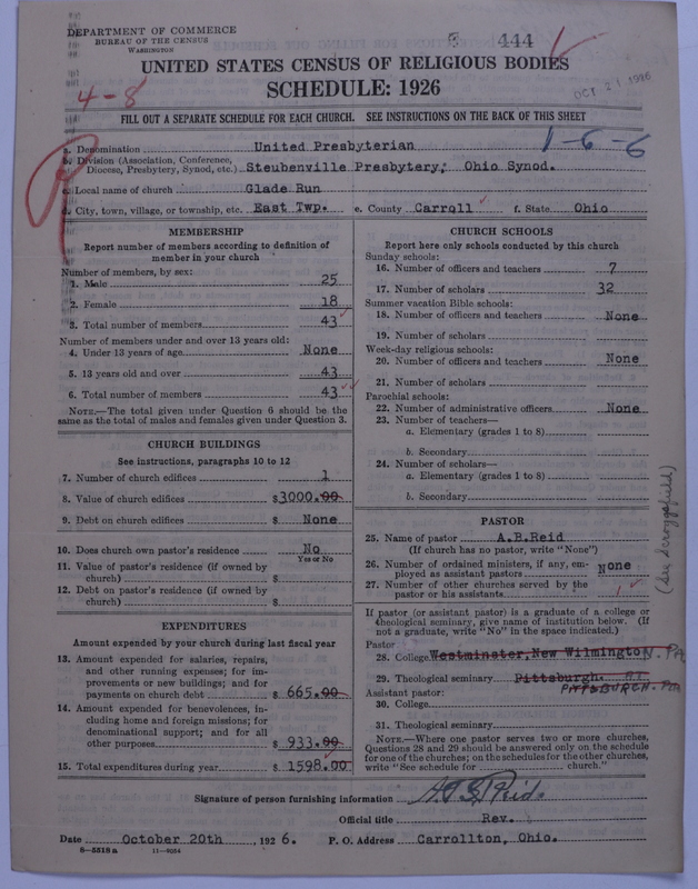 Scan of United Presbyterian Church of North America: 444
