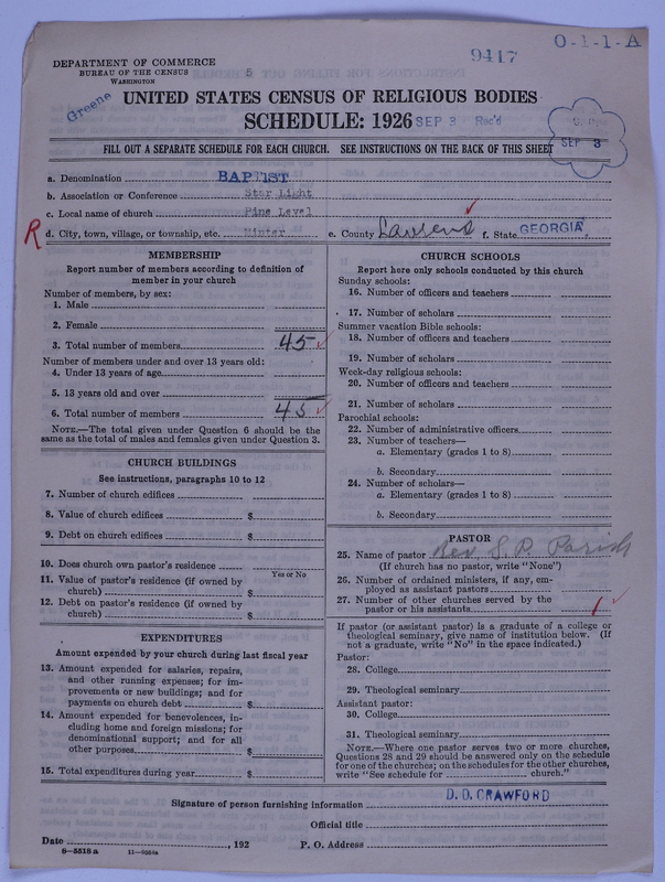 Scan of Negro Baptists: 9417