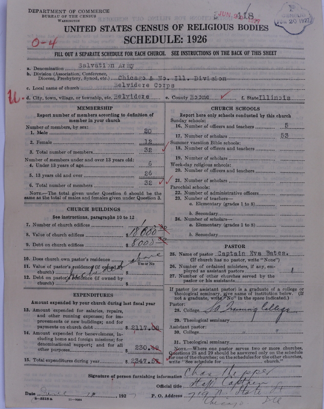 Scan of Salvation Army: 418
