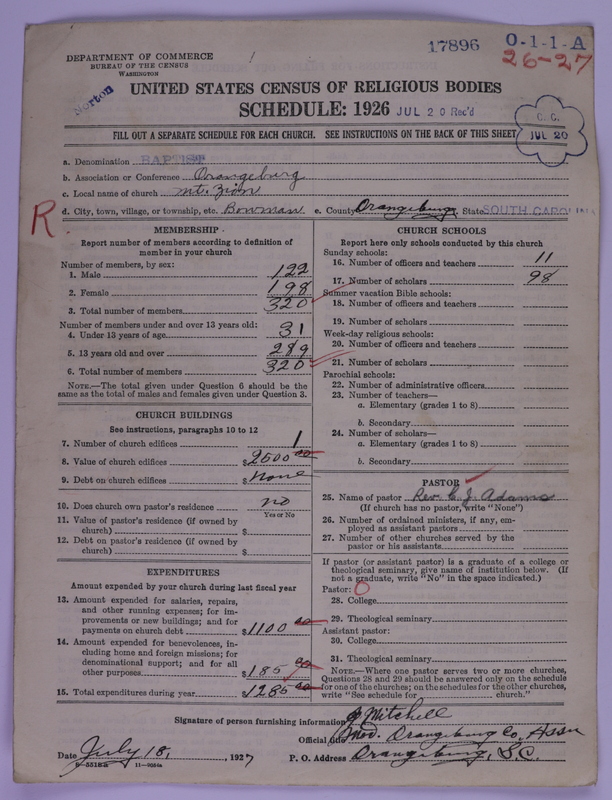 Scan of Negro Baptists: 17896