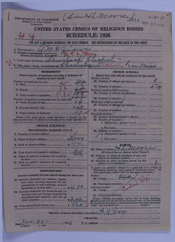 Scan of African Methodist Episcopal Zion Church: 2244