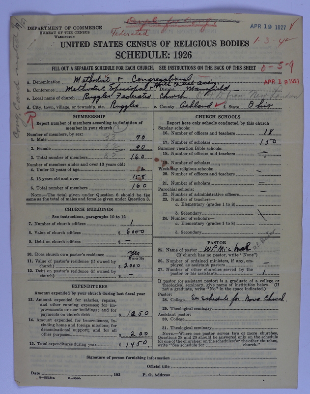 Scan of Federated Churches: