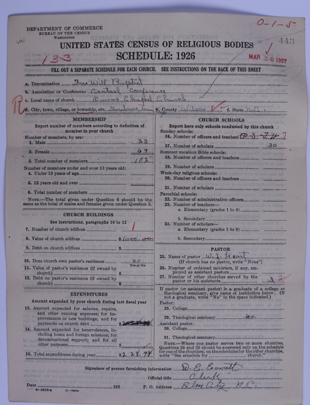 Scan of Free Will Baptists: 443