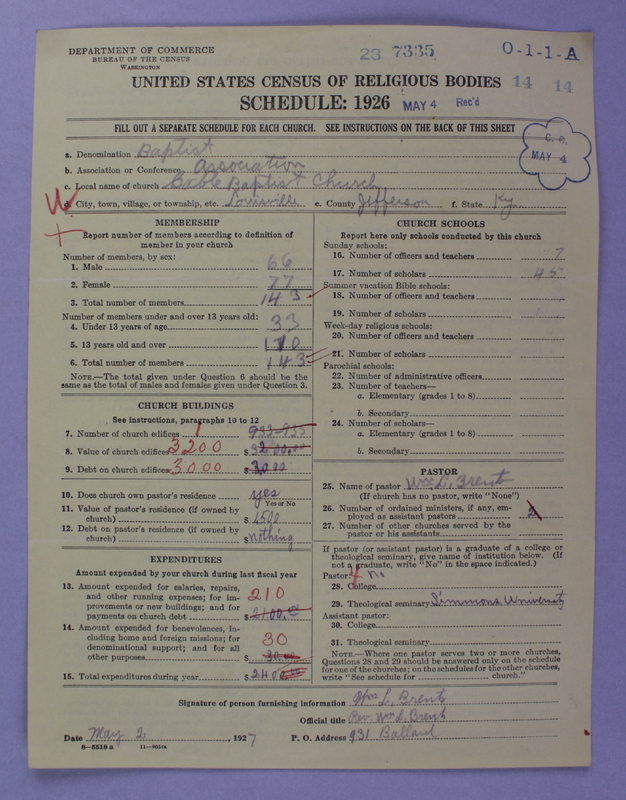 Scan of Negro Baptists: 7335
