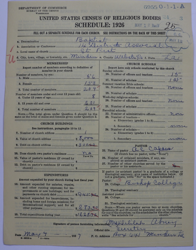Scan of Negro Baptists: 6955