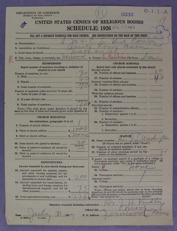 Scan of Negro Baptists: 6232