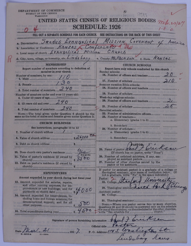 Scan of Swedish Evangelical Mission Covenant of America: 295