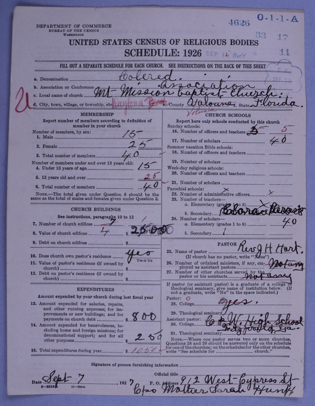 Scan of Negro Baptists: 4626