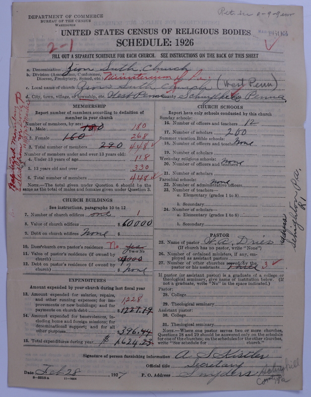 Scan of United Lutheran Church in America: 1603