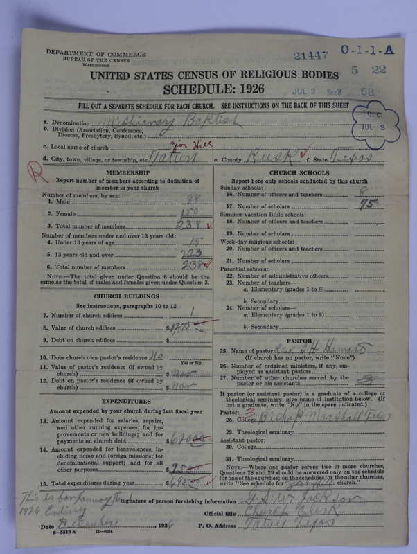 Scan of Negro Baptists: 21447