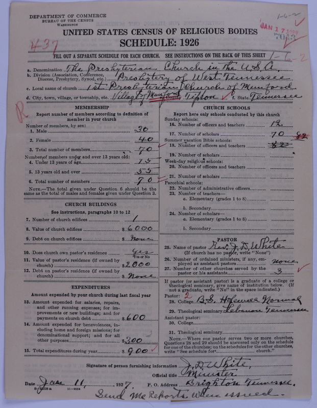 Scan of Presbyterian Church in the United States of America: 7043