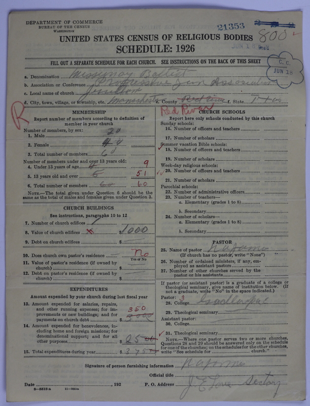 Scan of Negro Baptists: 21353