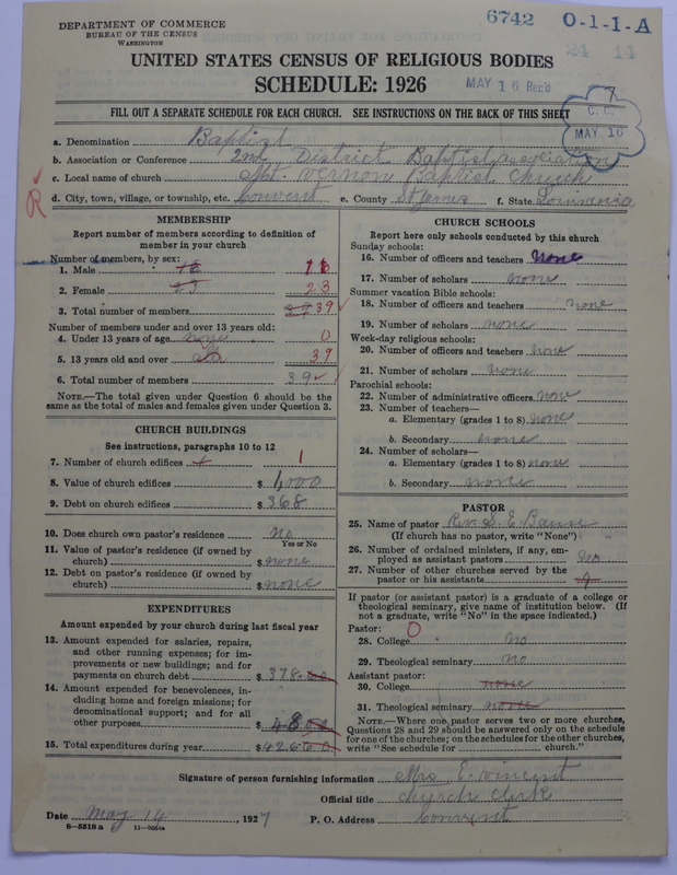 Scan of Negro Baptists: 6742