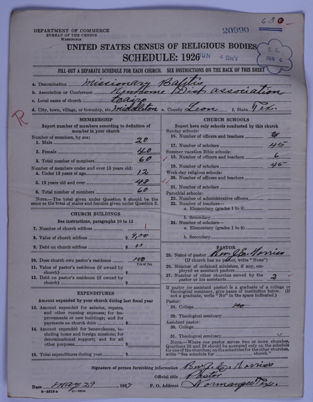 Scan of Negro Baptists: 20990
